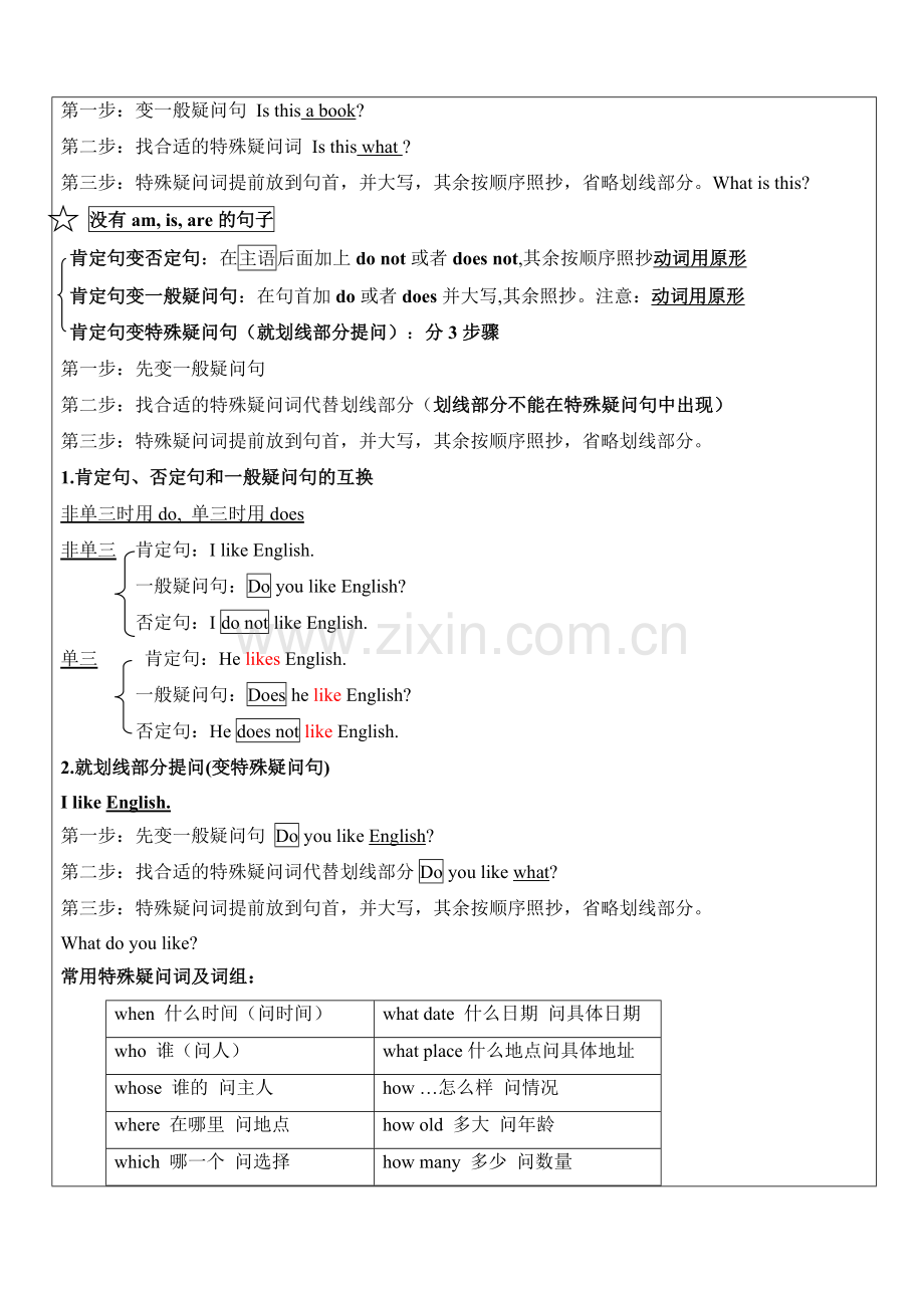 小学英语四种基本句型肯定句否定句、一般疑问句与特殊疑问句.doc_第2页
