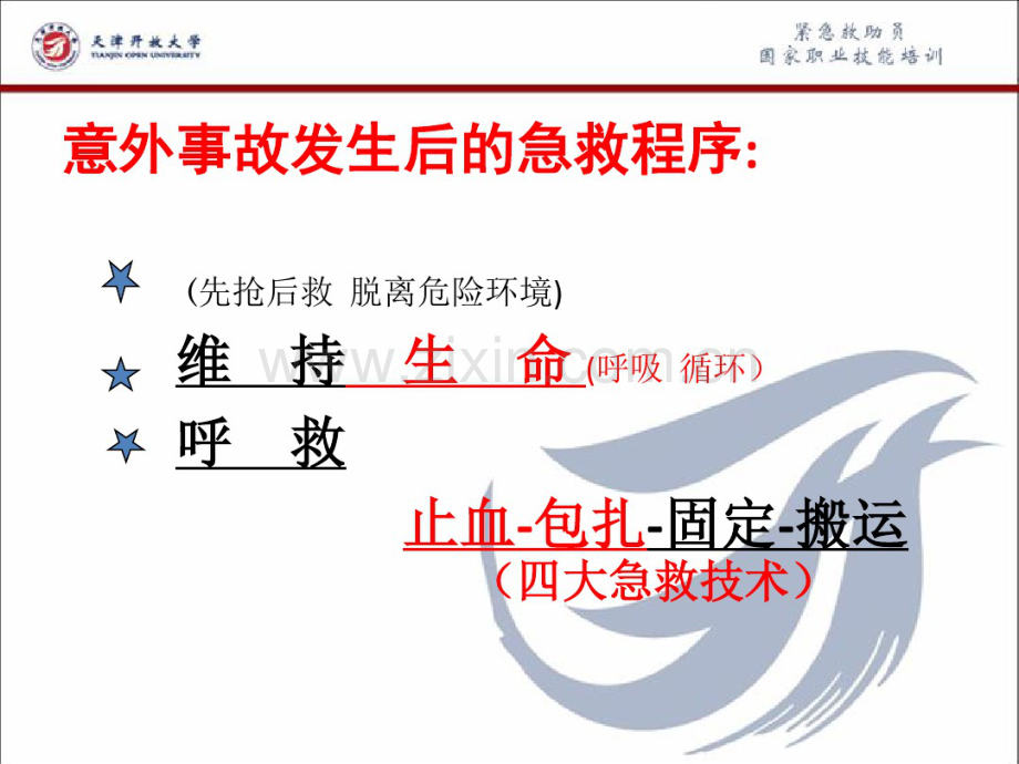 创伤应急救护.pdf_第2页