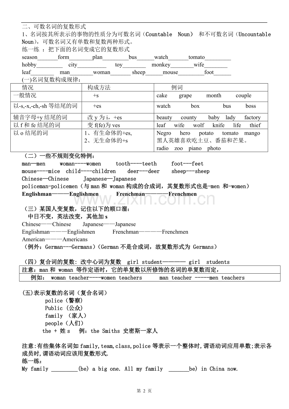 初中英语名词经典教案.doc_第2页
