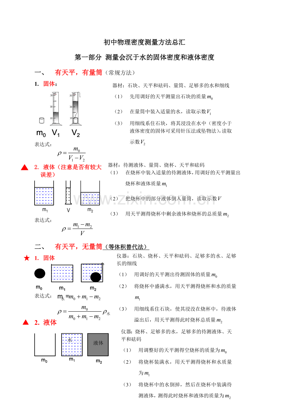 初中物理密度测量方法.doc_第1页