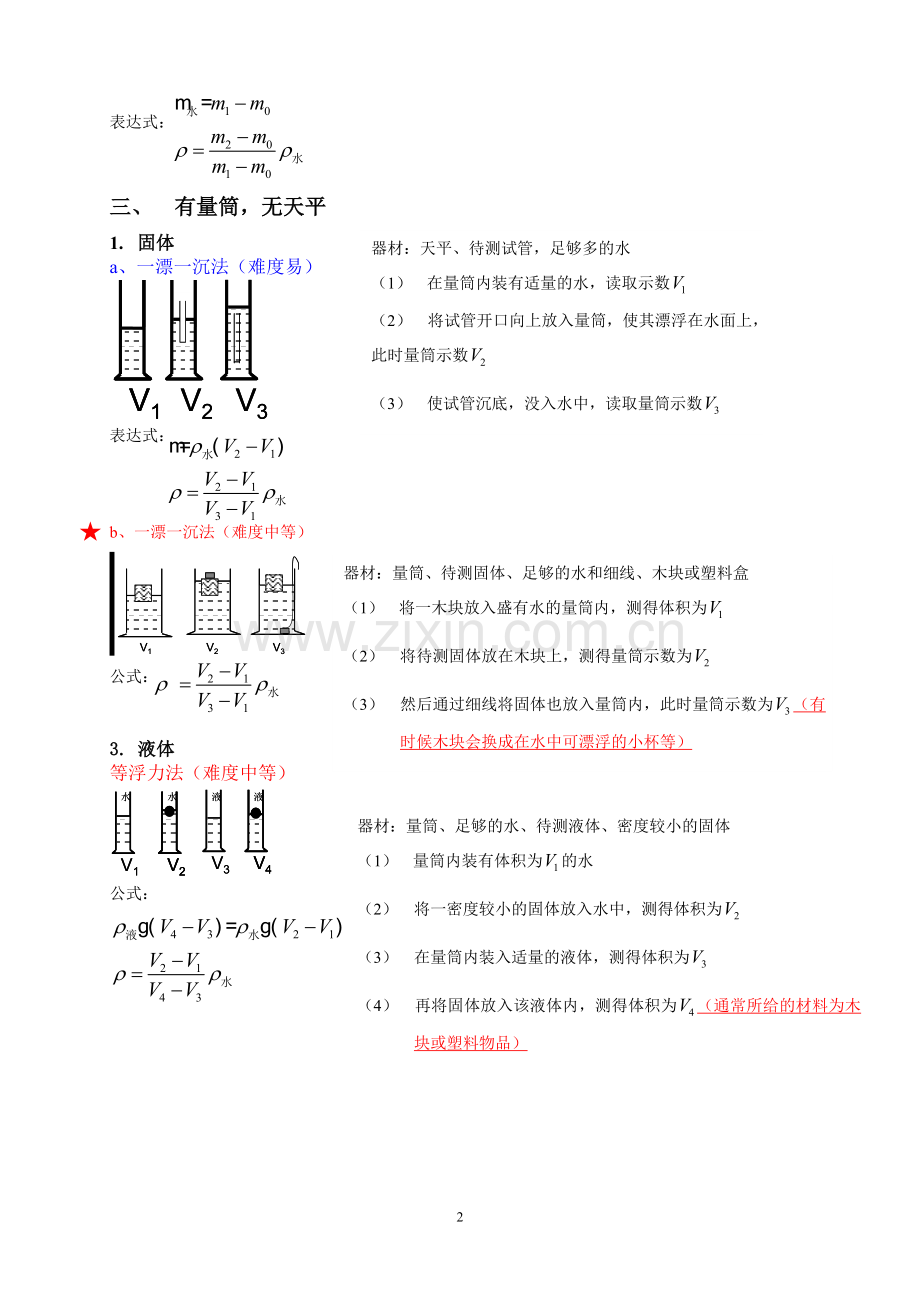 初中物理密度测量方法.doc_第2页