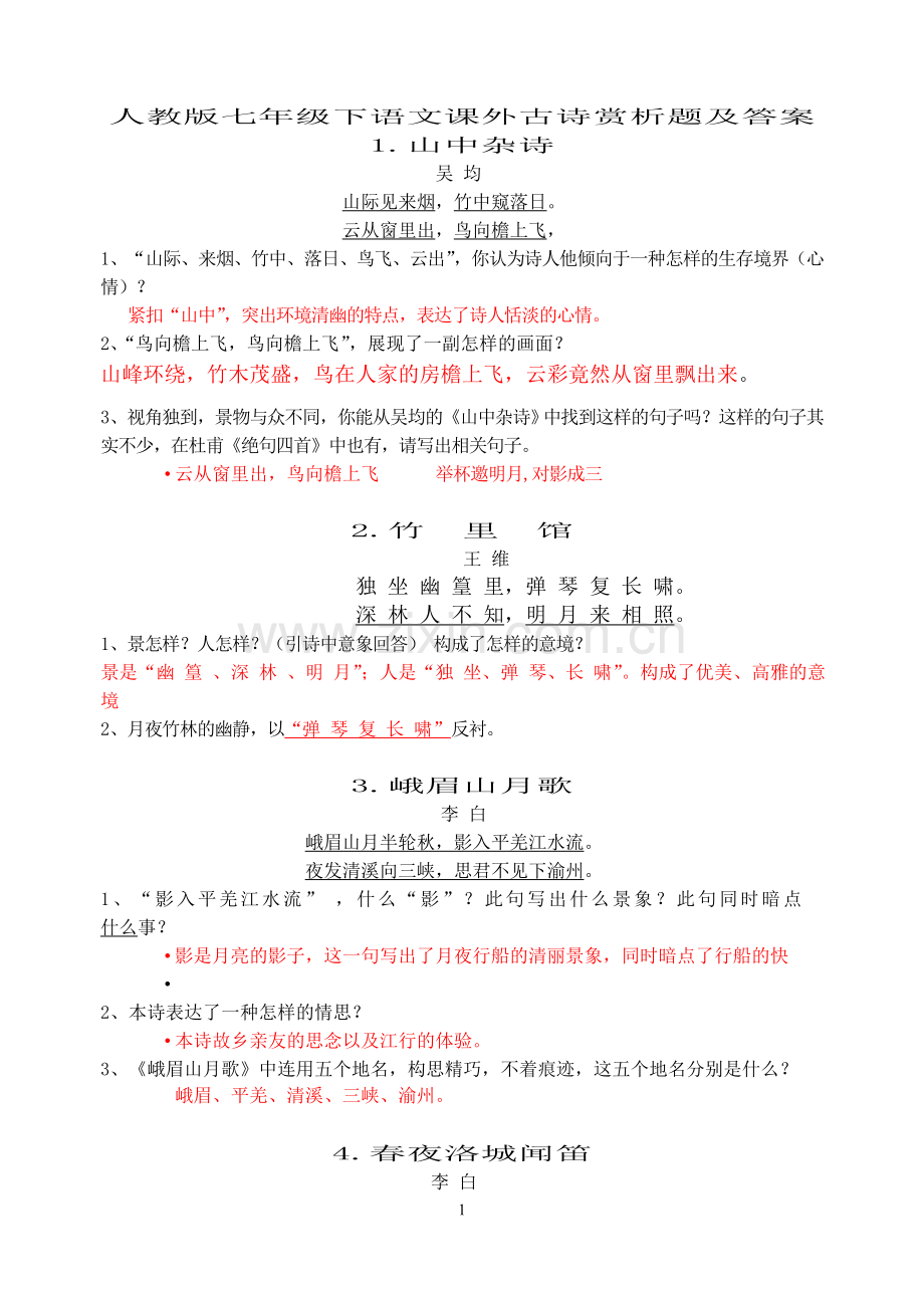 人教版七年级下语文课外古诗赏析题及答案.doc_第1页