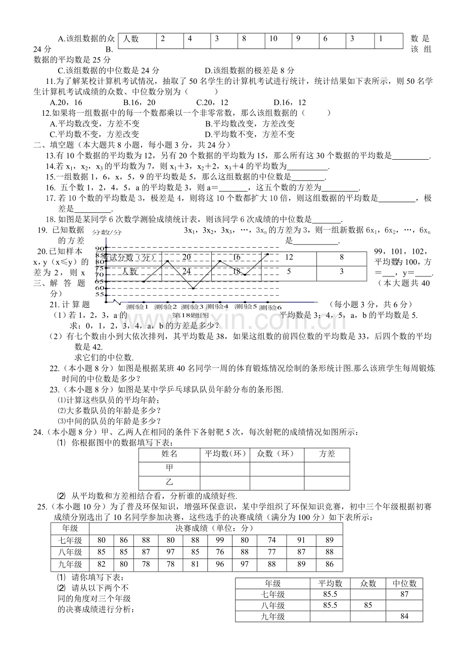 八年级数学《数据的分析-》知识点.doc_第2页