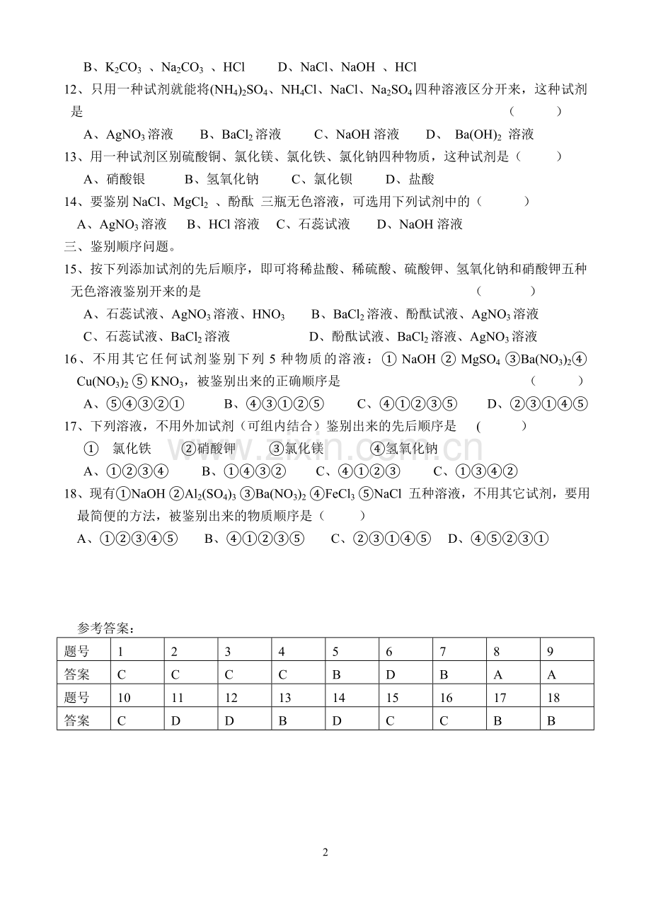中考化学鉴别题重点.doc_第2页
