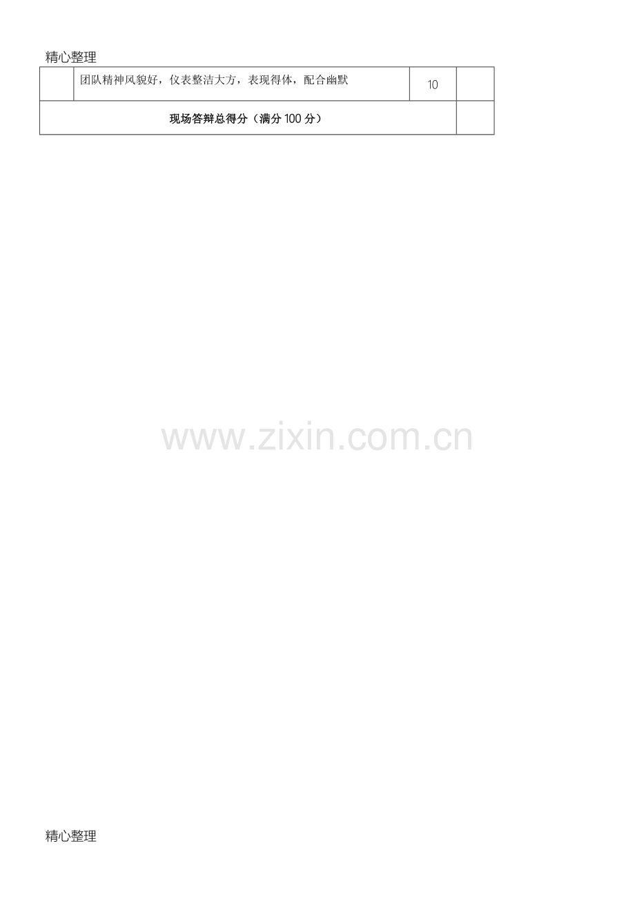 创新创业大赛评分标准.doc_第2页