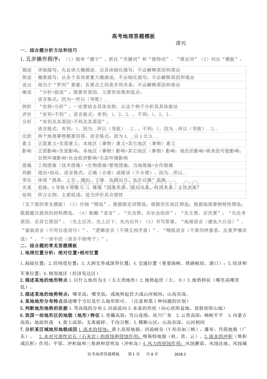高考地理答题模板.doc_第1页