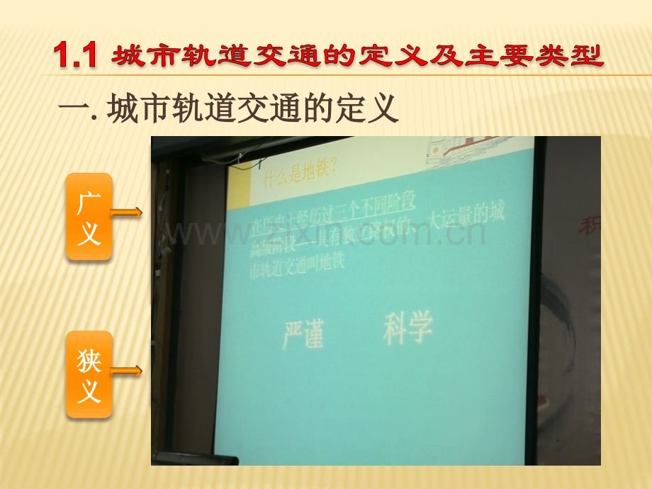 城市轨道交通概论单元1.ppt_第2页