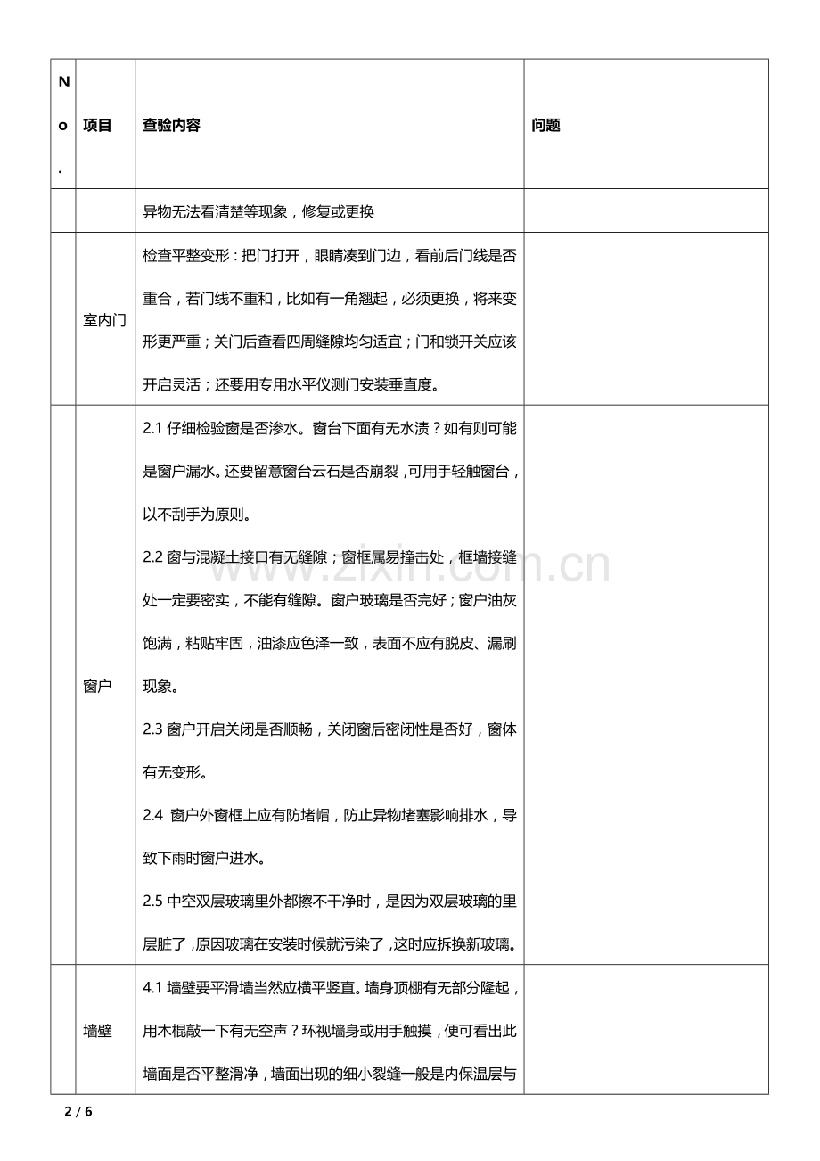 精装房验房项目一览表.doc_第2页
