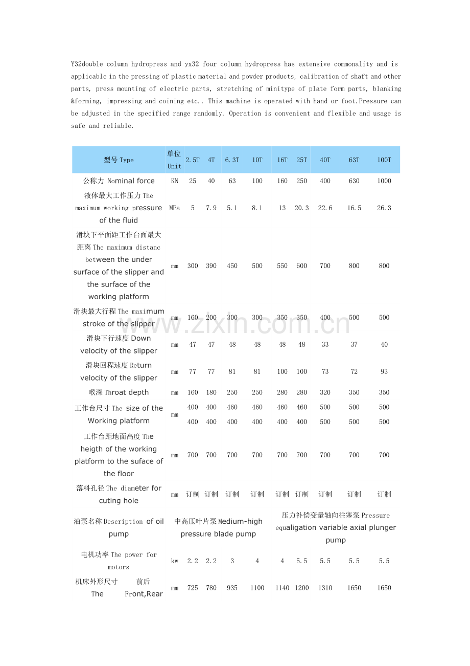 3150kN通用液压机液压系统工作原理.doc_第1页