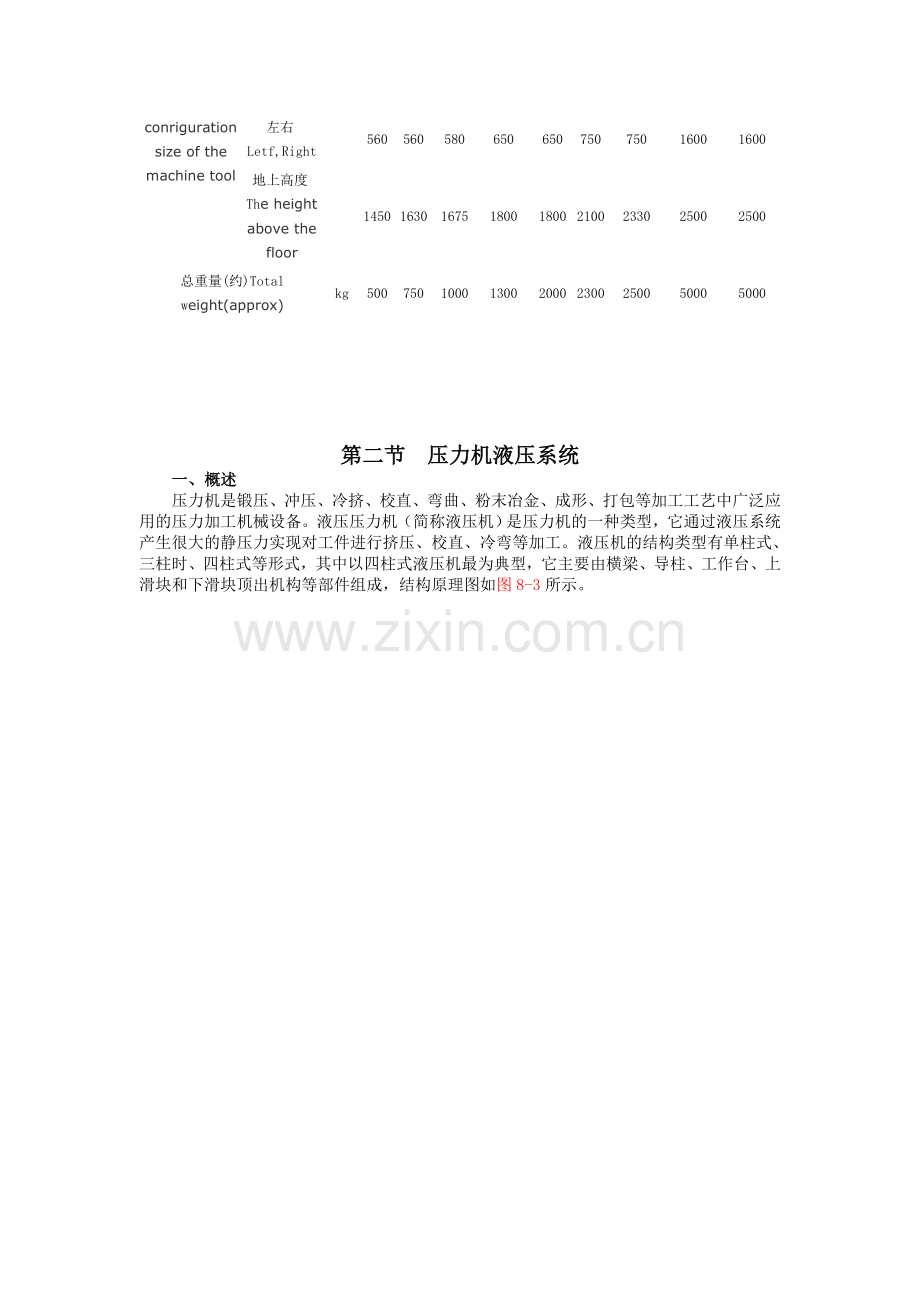 3150kN通用液压机液压系统工作原理.doc_第2页