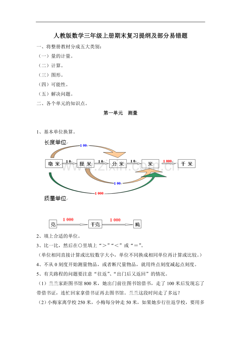 2017人教版三年级上册数学期末复习提纲及部分易错题.doc_第1页