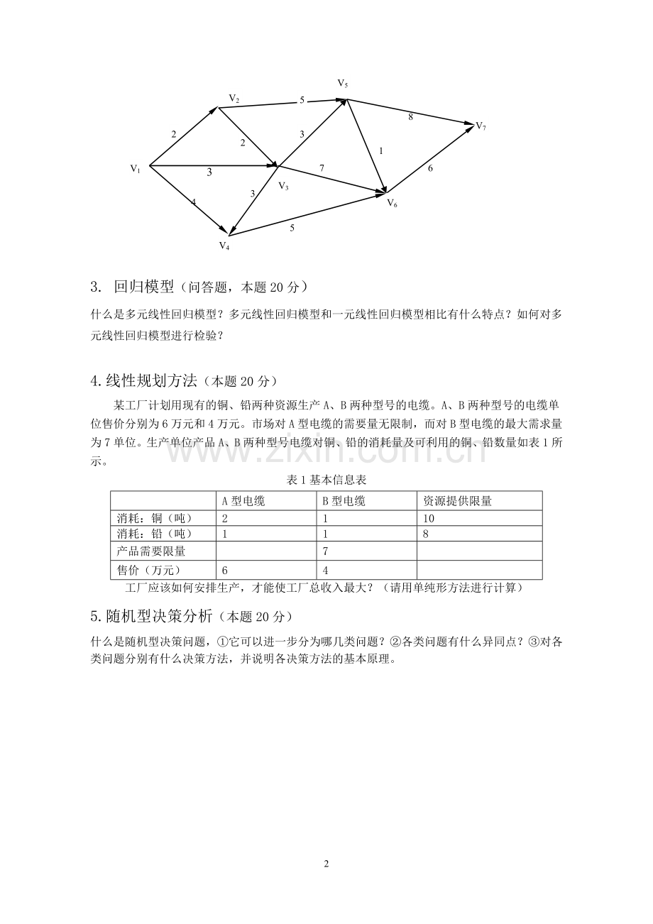 计量地理学-徐建华-华东师范大学期末试卷07-08(B).doc_第2页