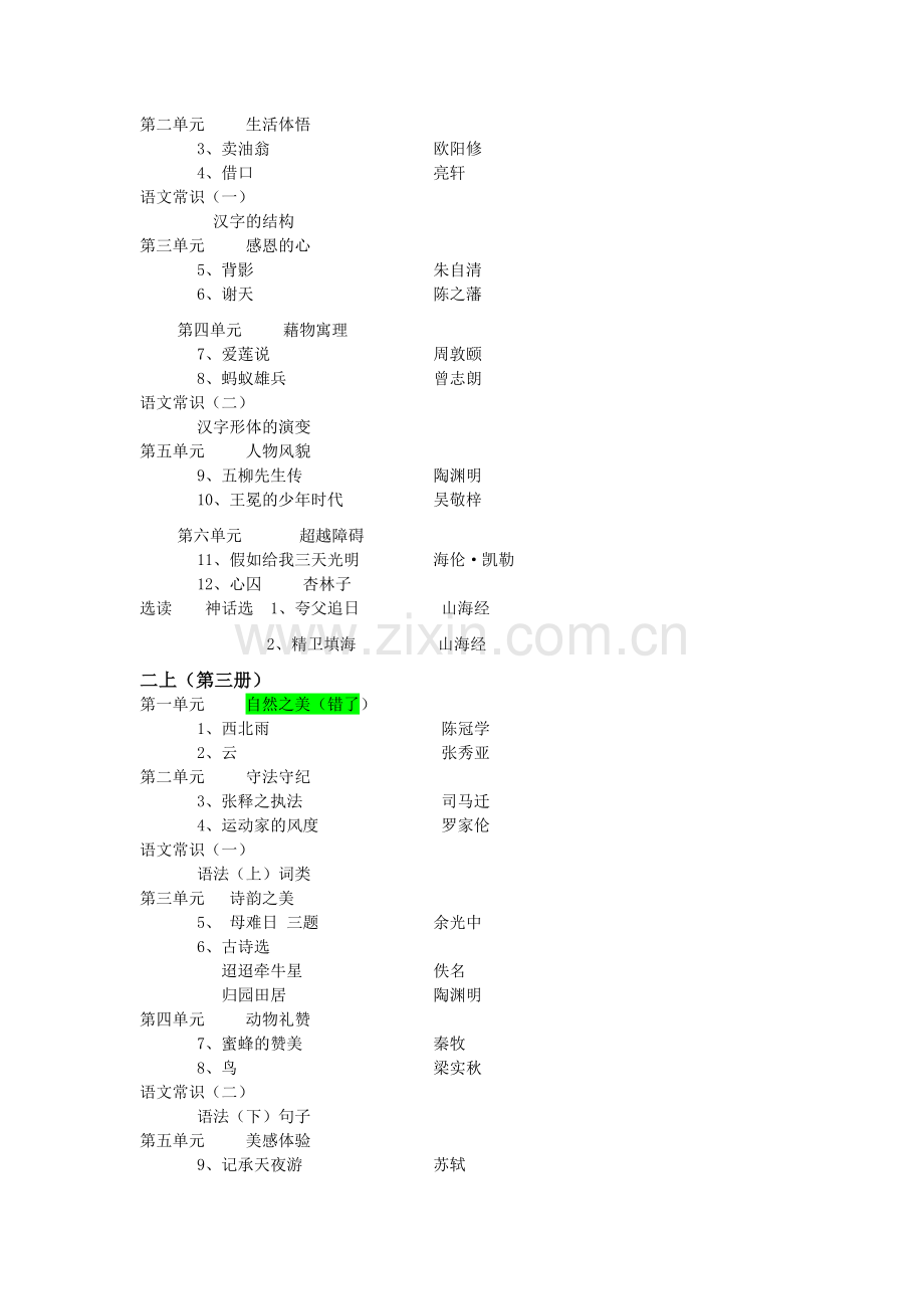 台湾翰林版初中语文目录.doc_第2页