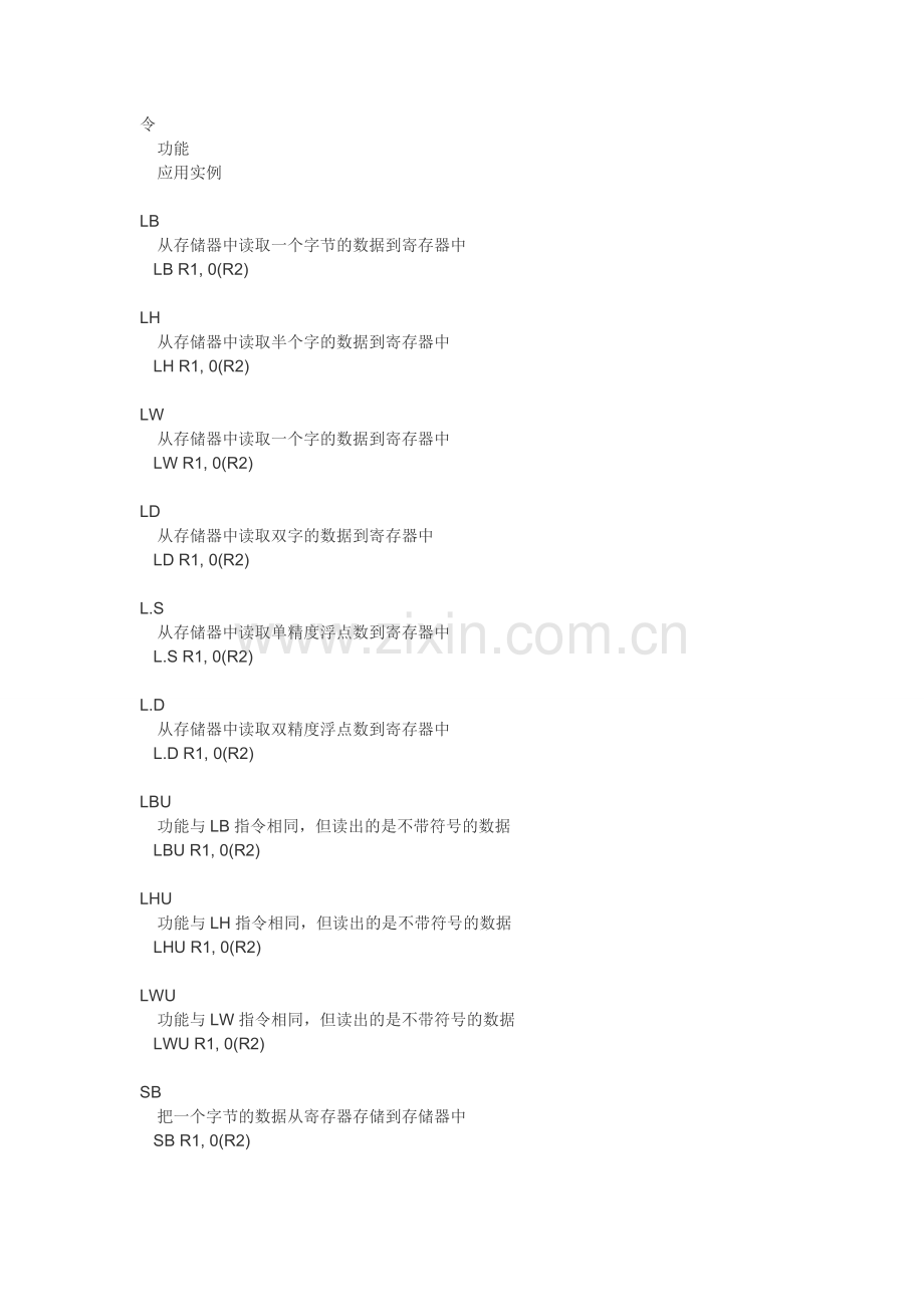 MIPS指令集汇总.doc_第1页