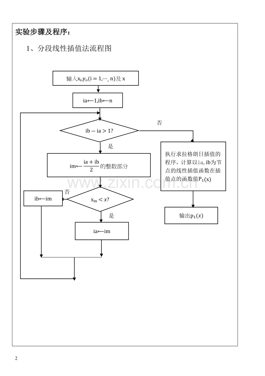 分段线性插值与三次样条插值法.doc_第2页