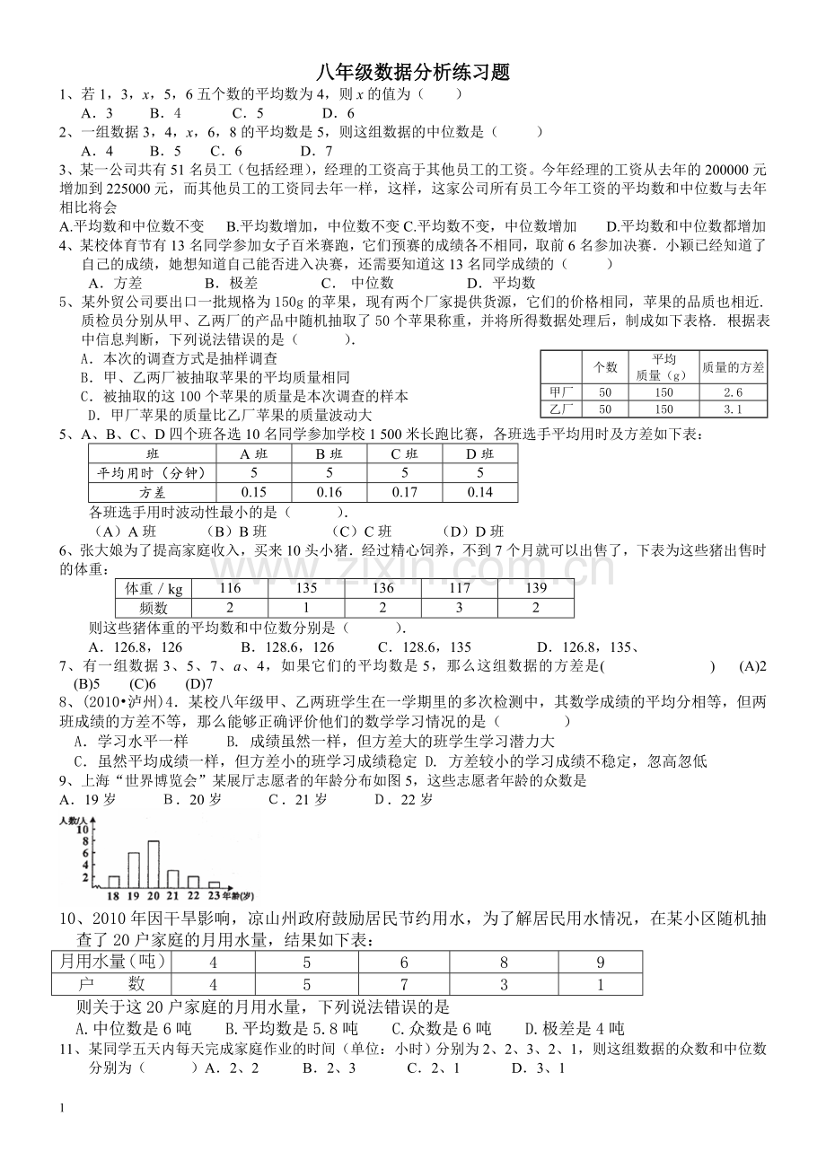 八年级数据分析练习题(平均数、众数、方差等).doc_第1页