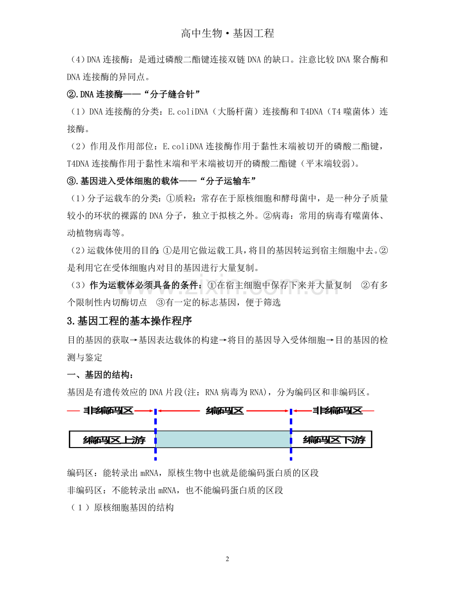 高中生物专题一基因工程详细知识点人教版选修3.doc_第2页