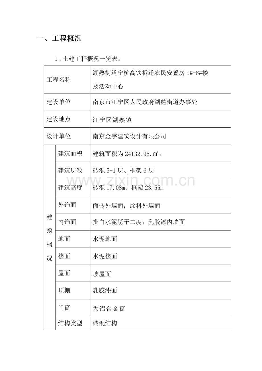 湖熟街道宁杭高铁拆迁农民安置小区施工组织设计.docx_第2页