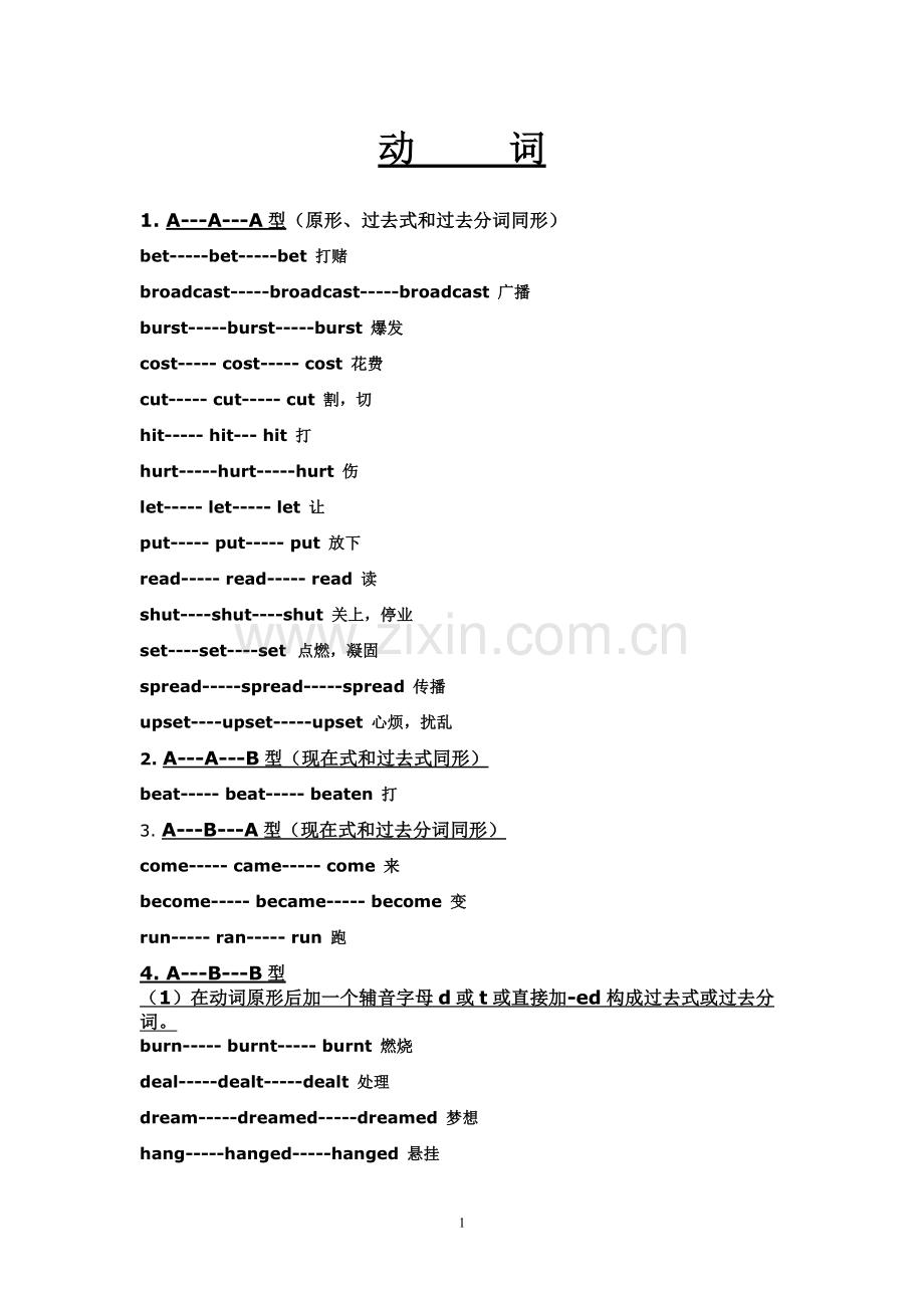 动词原形、过去式、过去分词总结表.doc_第1页