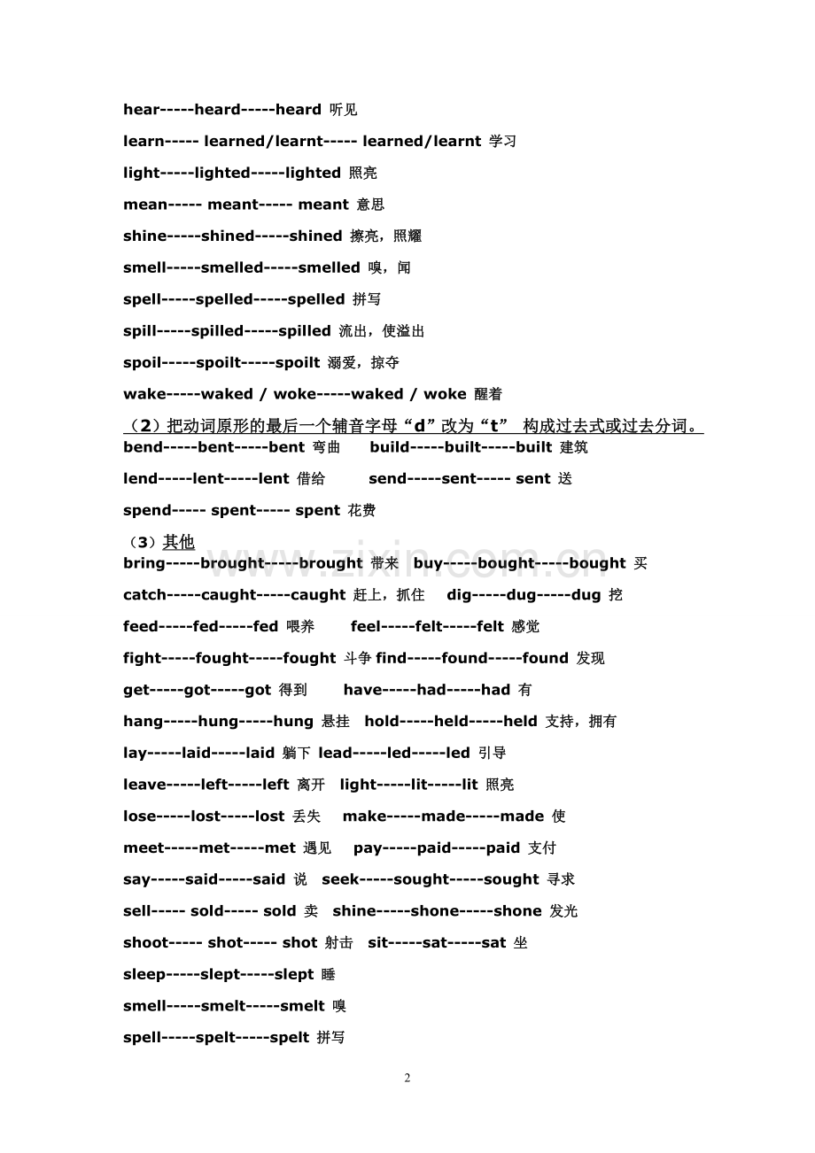 动词原形、过去式、过去分词总结表.doc_第2页