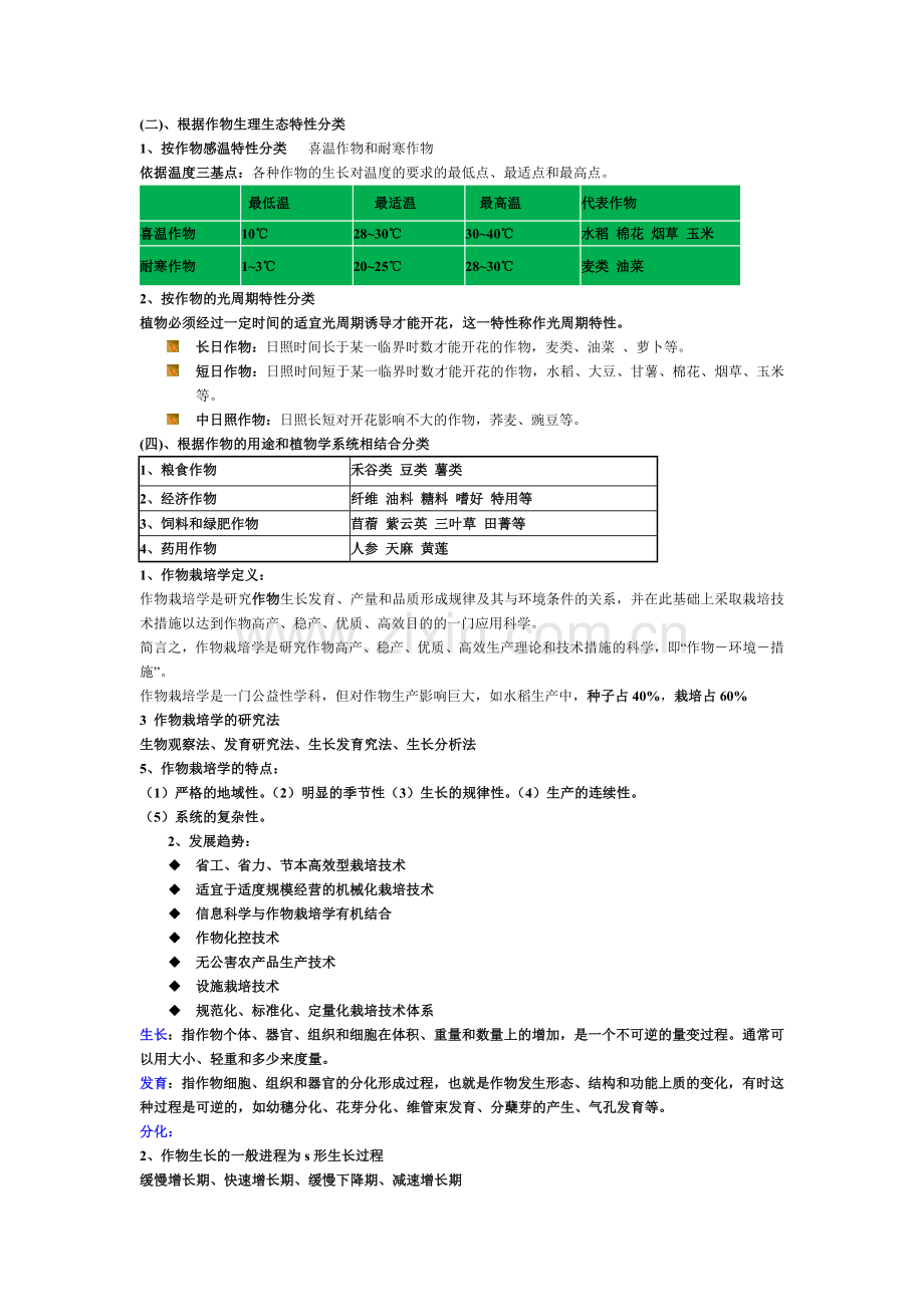 江西农业大学作物栽培学复习资料.doc_第1页