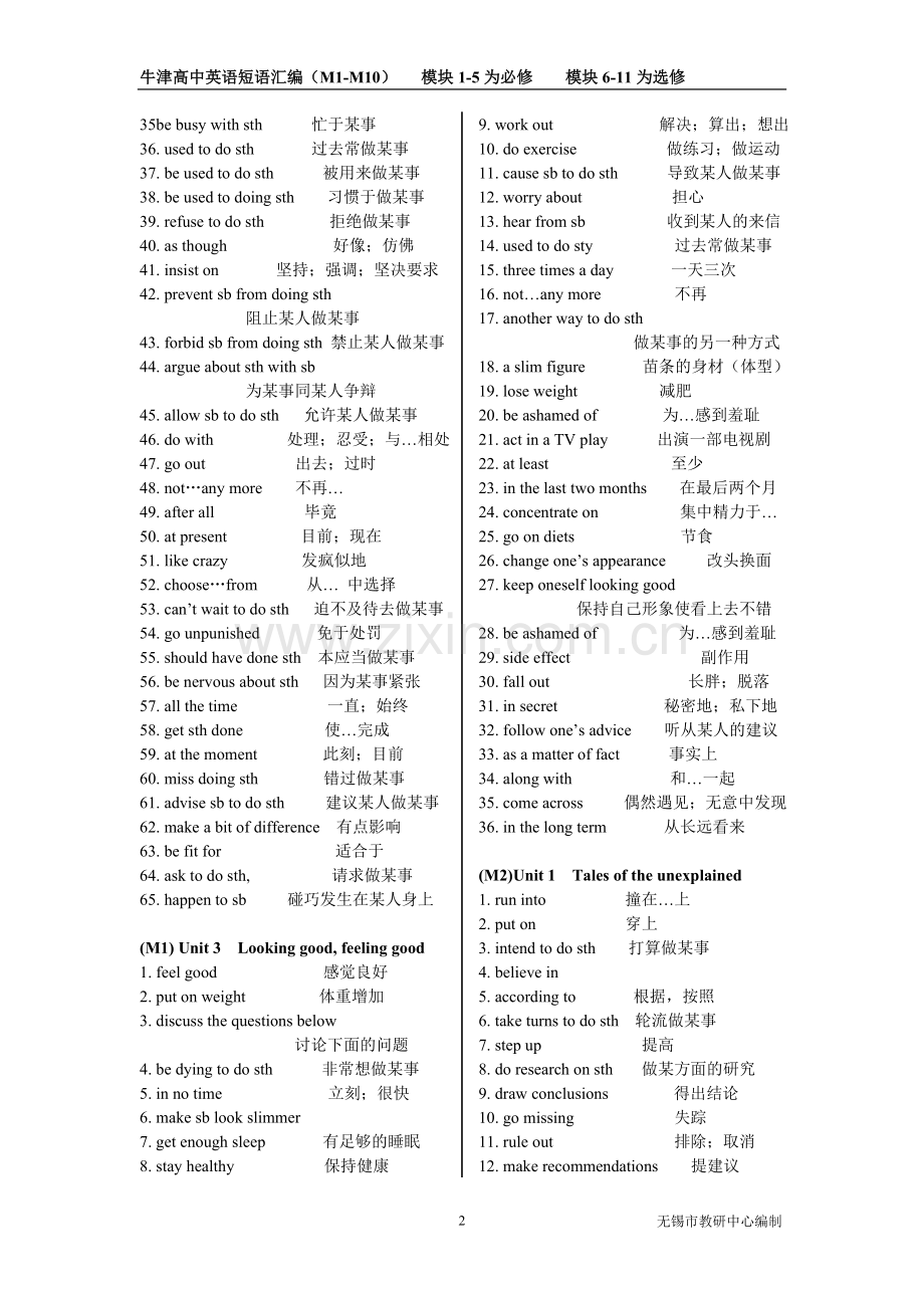 译林牛津版高中英语词组总汇(中英互译版).doc_第2页
