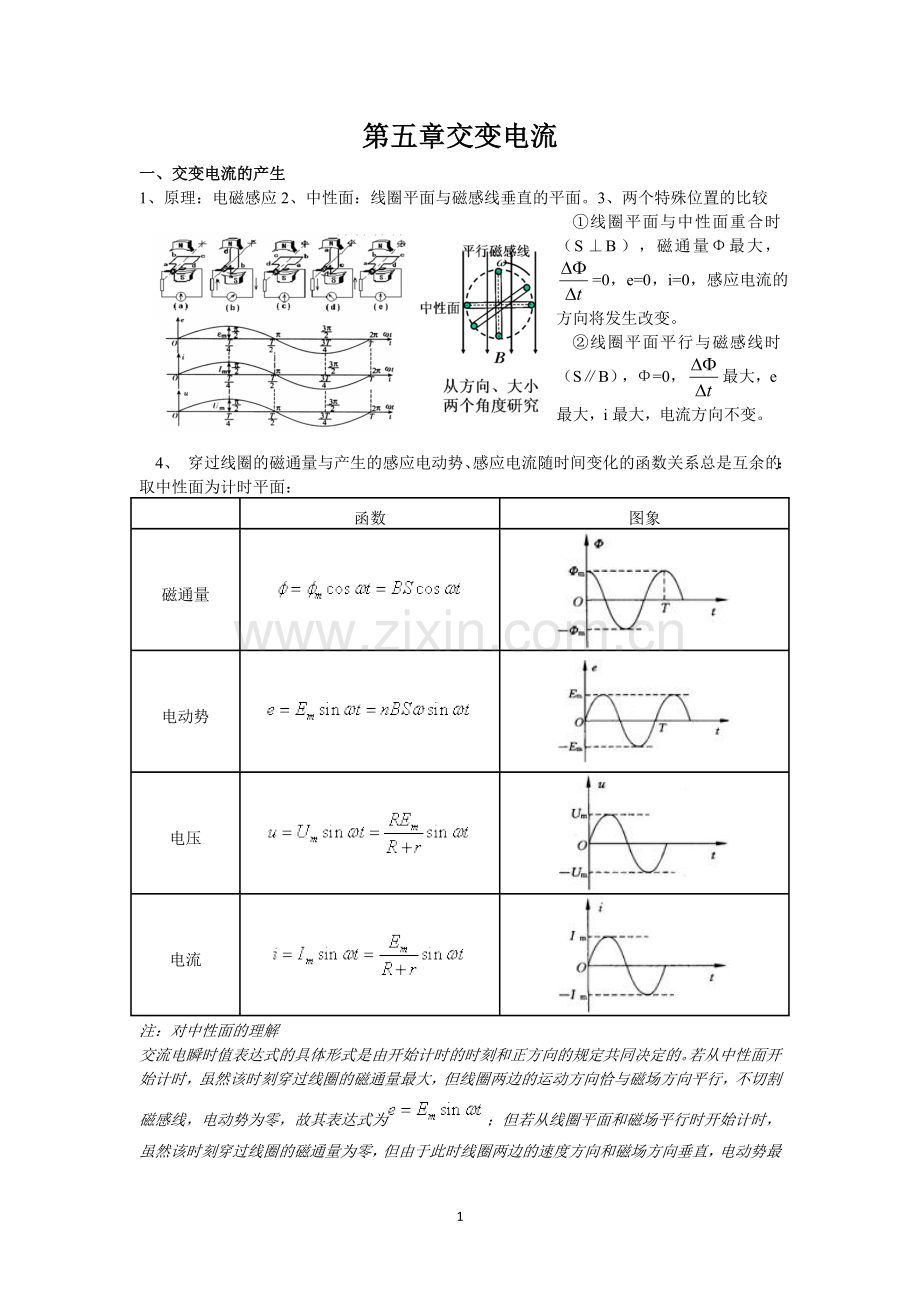 物理交变电流知识点.doc_第1页