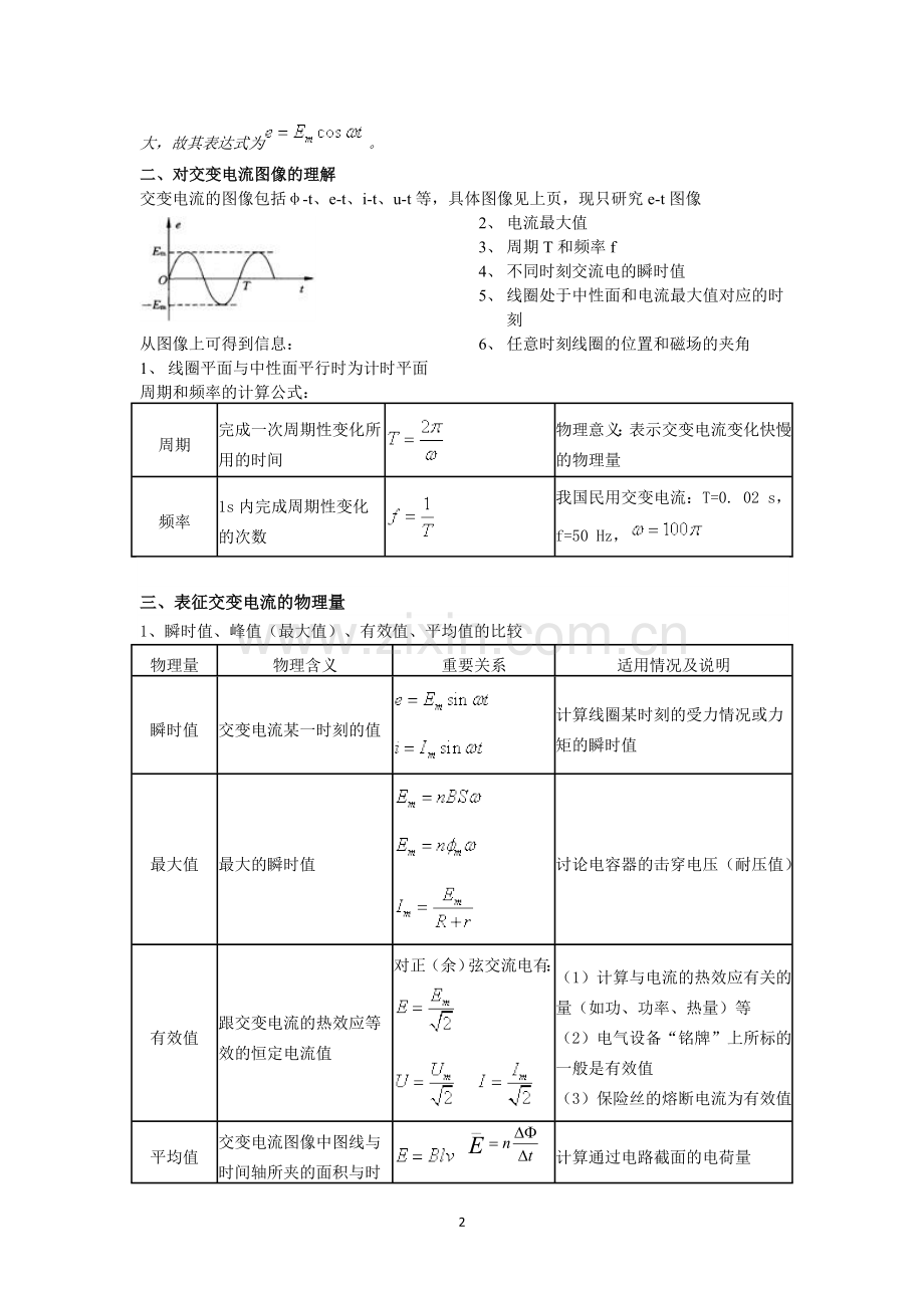 物理交变电流知识点.doc_第2页