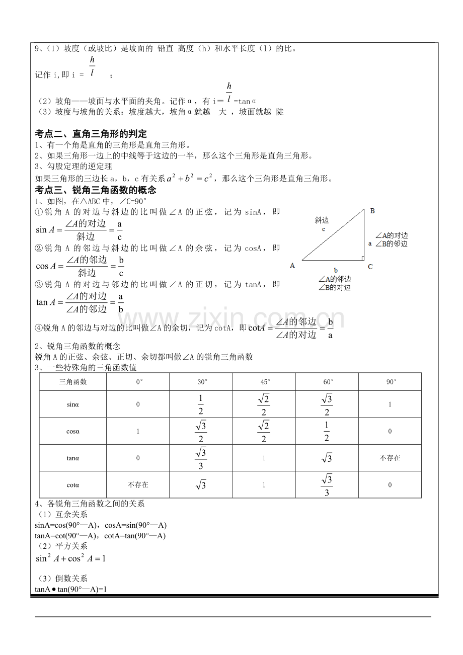 解直角三角形超经典例题讲解.doc_第2页