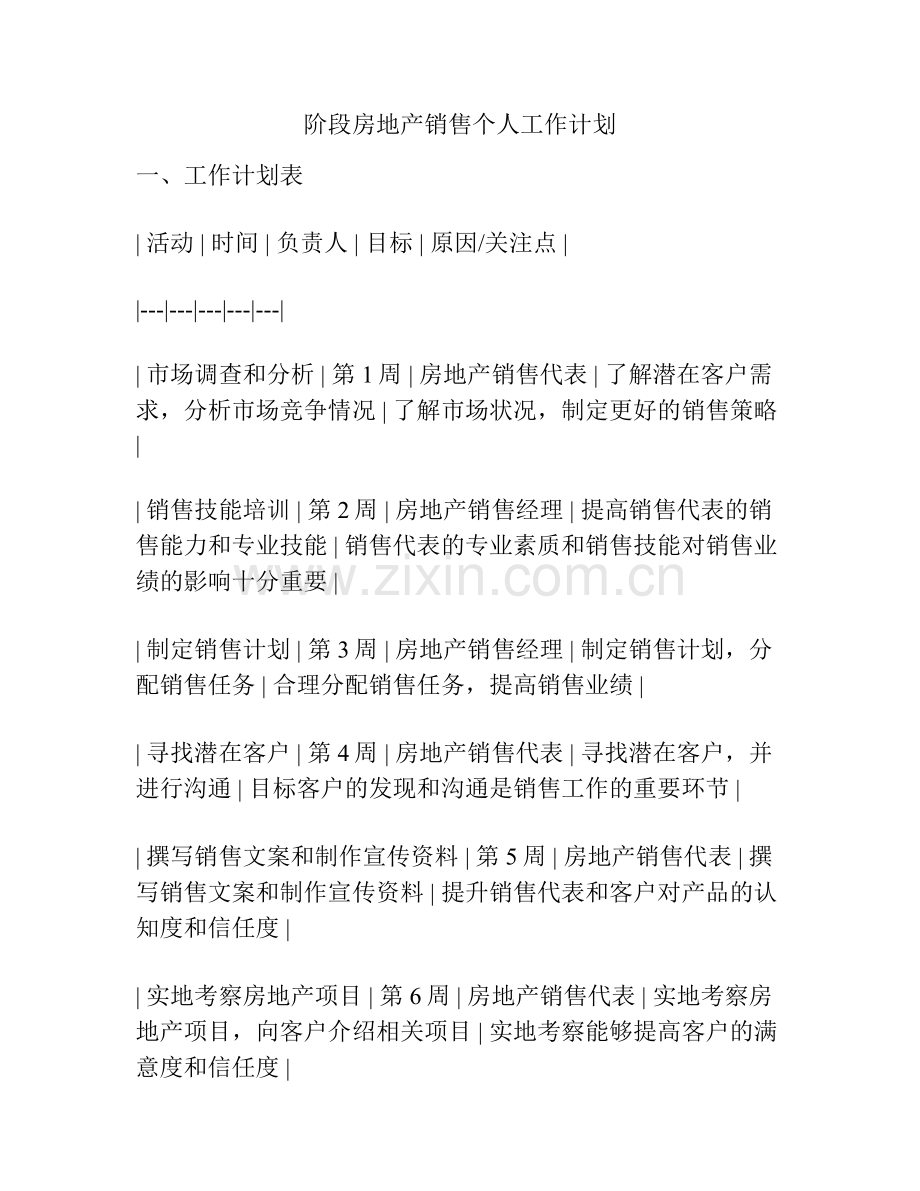 阶段房地产销售个人工作计划.docx_第1页