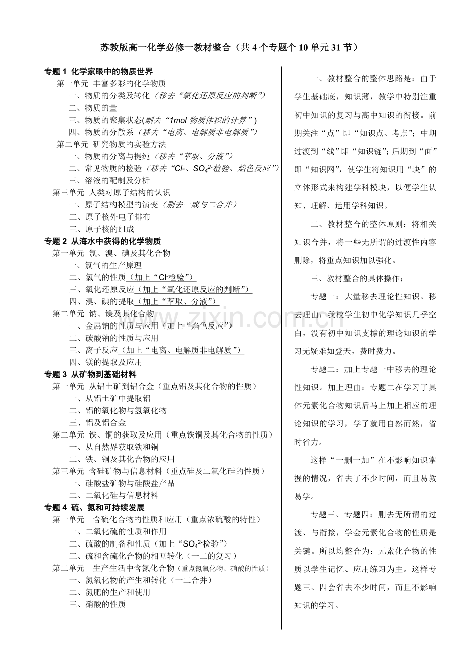 苏教版高一化学必修一目录及知识整合.doc_第1页