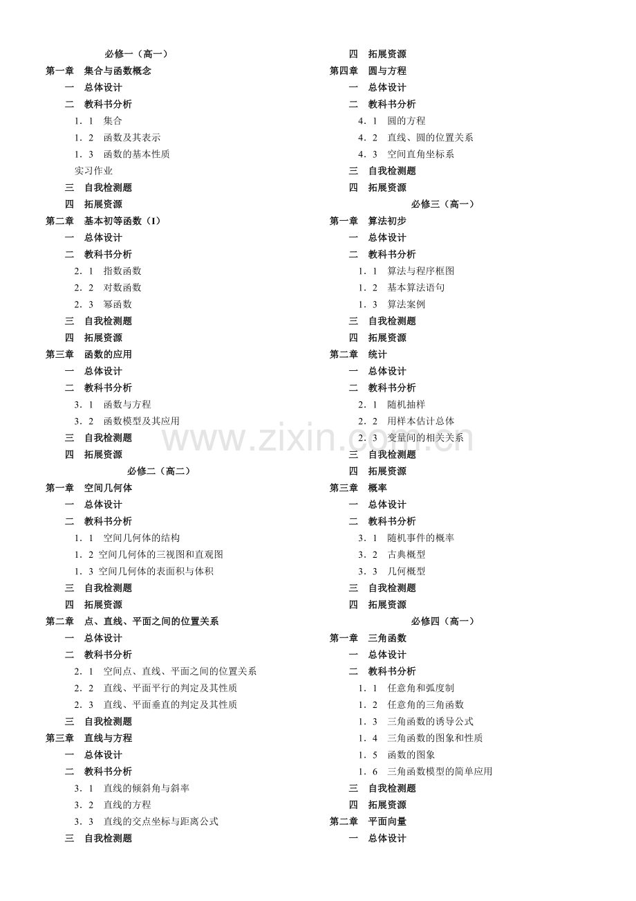 人教版高中数学必修(1-5)目录.doc_第1页