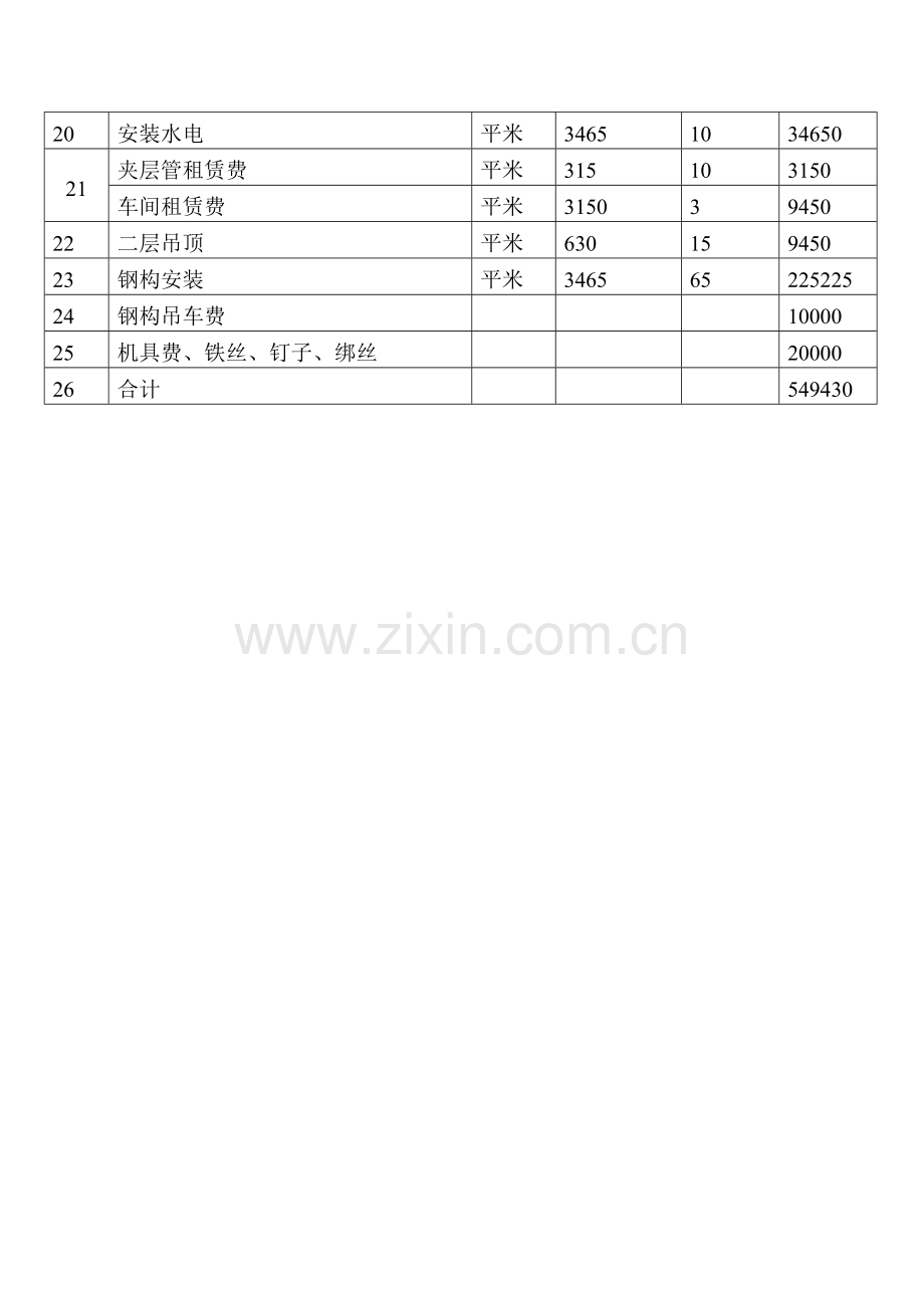 人工机械预算费用表.doc_第2页