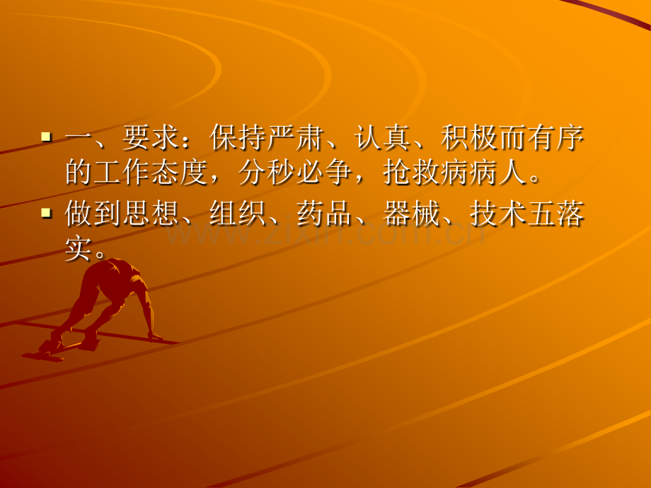 危重病人抢救制度.ppt_第2页