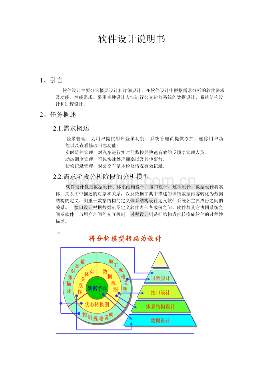 软件设计说明书.doc_第1页
