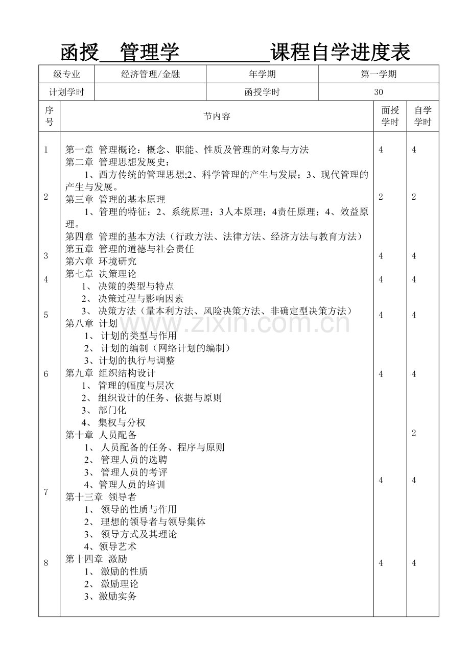 函授管理学课程自学进度表.doc_第1页