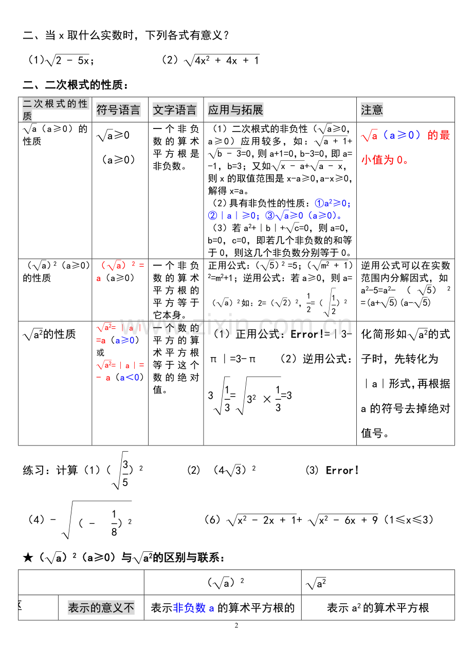 八年级下册数学--二次根式知识点整理(2).doc_第2页