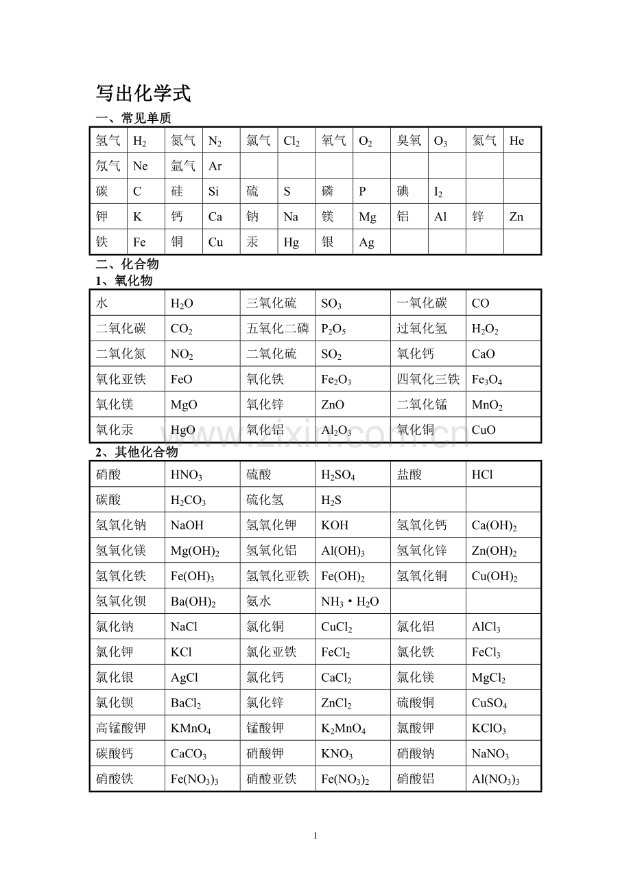 化学式大全默写答案.doc_第1页