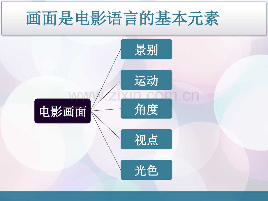 案例分析景别.ppt_第2页