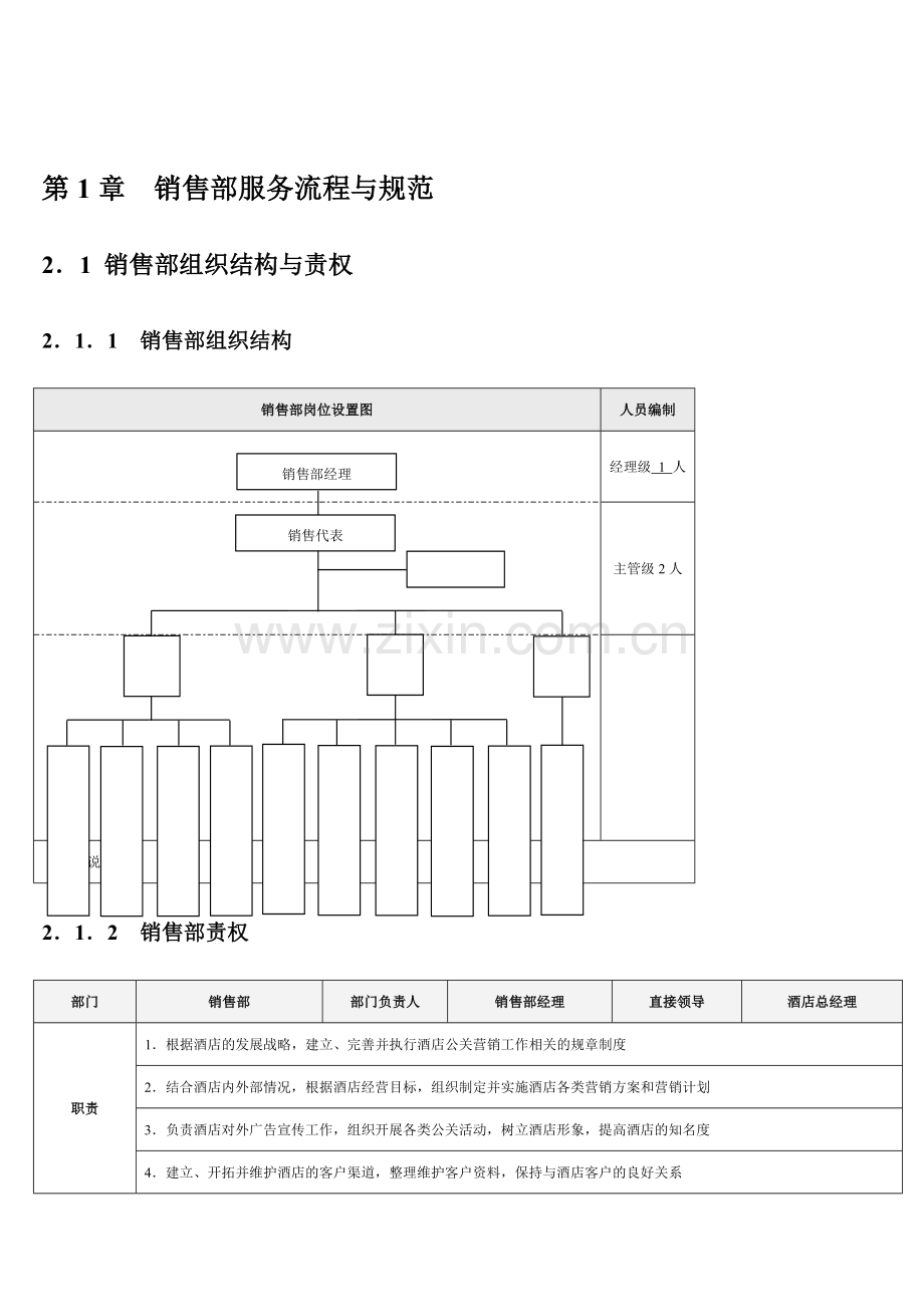 销售部sop.doc_第1页