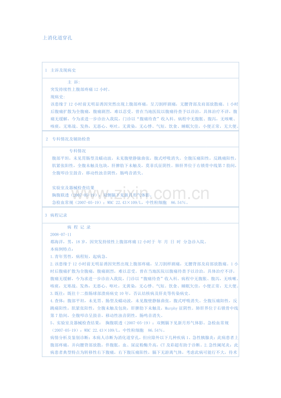 普通外科常见病病历书写及病程记录模板上消化道穿孔.doc_第1页