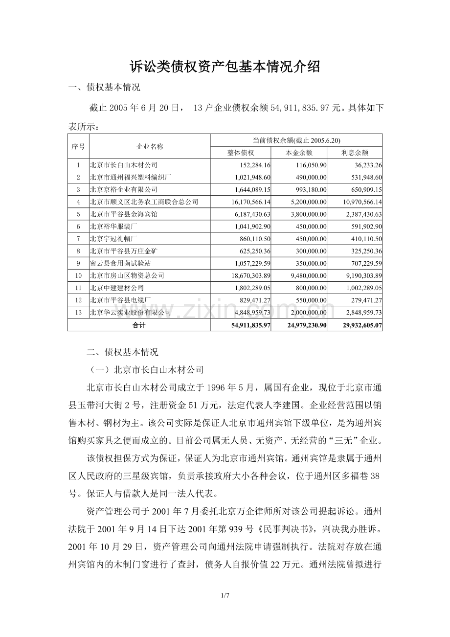 诉讼类债权资产包基本情况介绍.doc_第1页