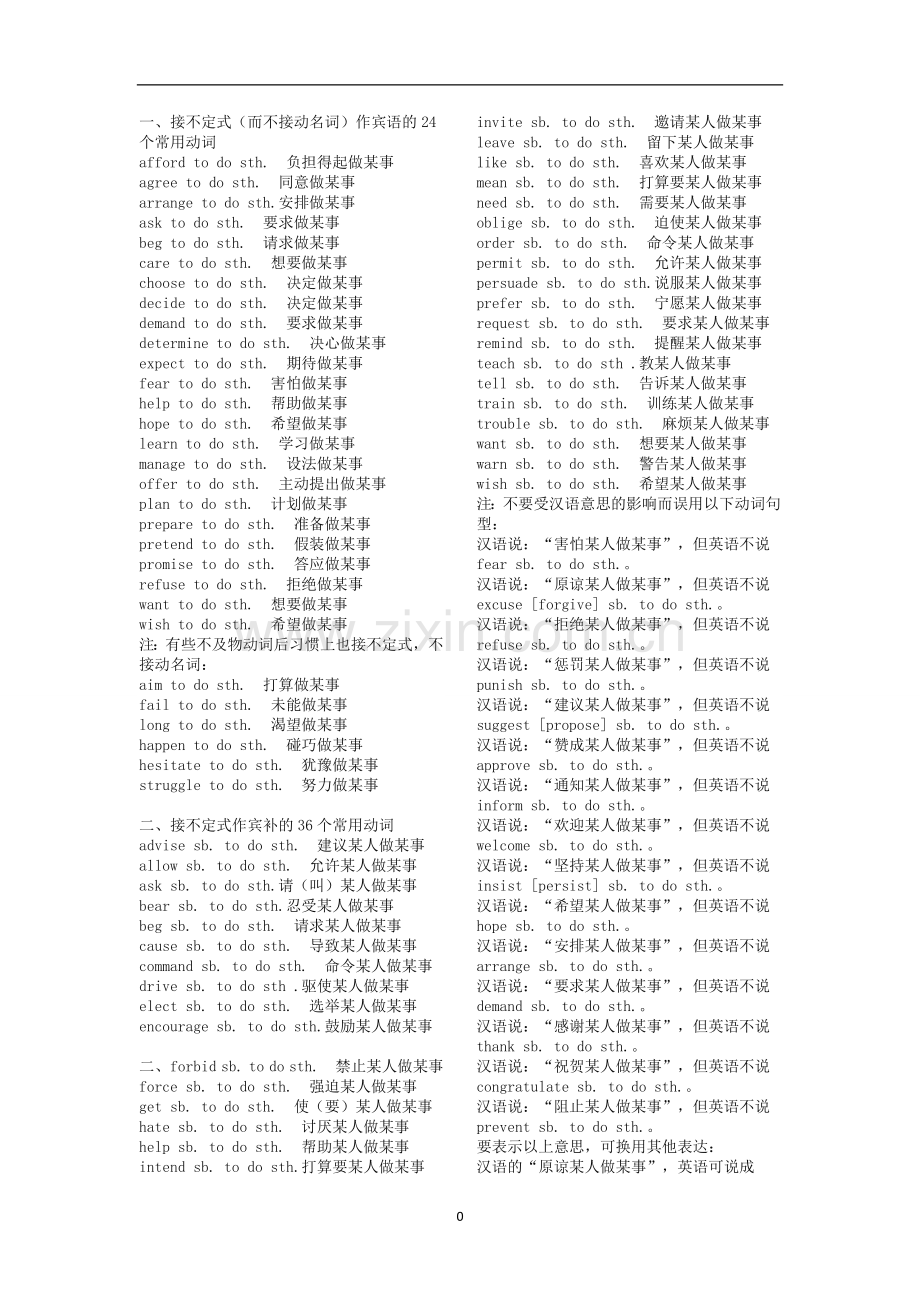 英语词组大全.doc_第1页