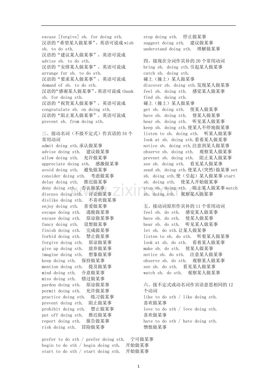 英语词组大全.doc_第2页
