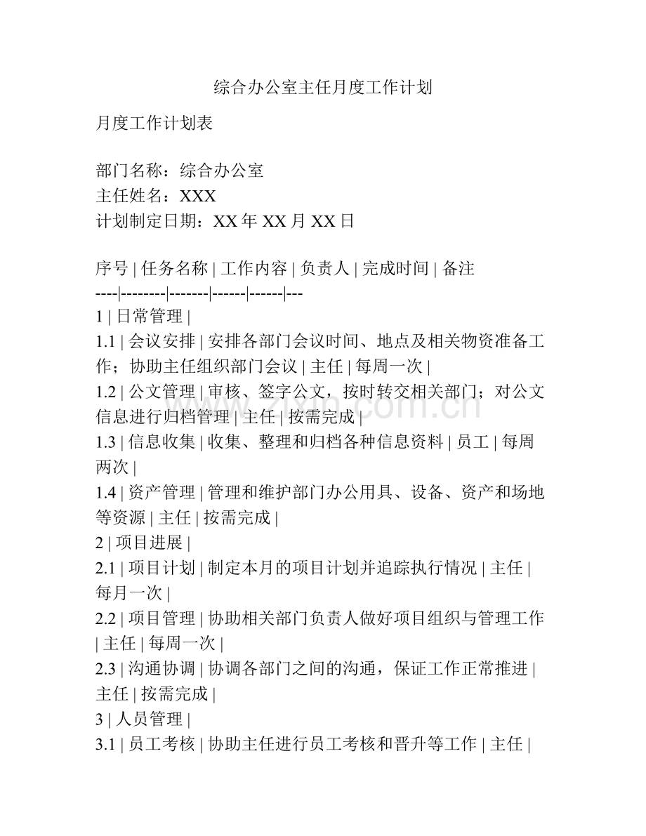 综合办公室主任月度工作计划.docx_第1页