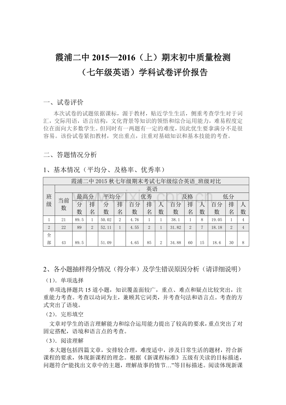 2015-2016(上)期考七年级英语质量分析报告模板.doc_第1页