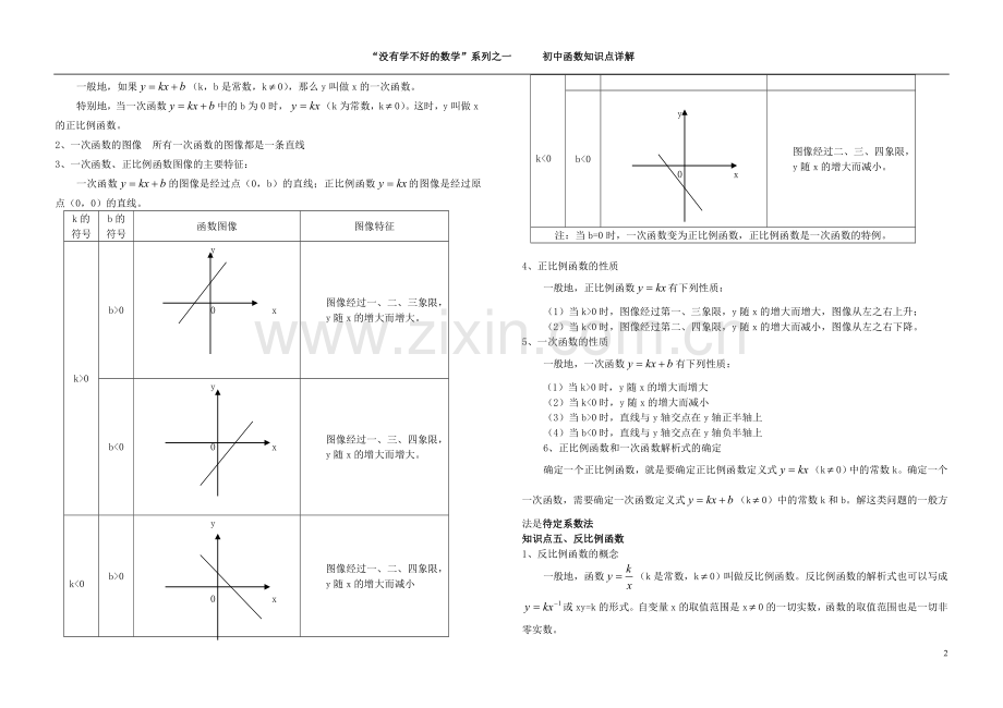 初中函数知识点总结非常全.doc_第2页