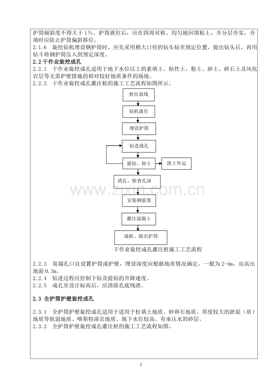 旋挖安全技术交底.doc_第2页