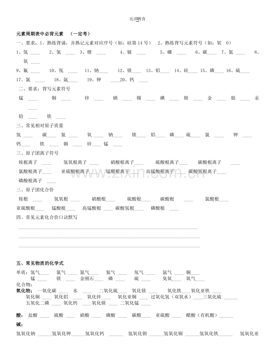 初中化学必背知识化学方程式填空(全).doc_第1页