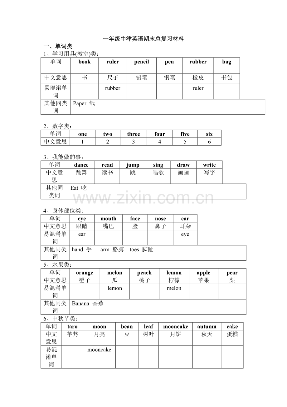 一年级牛津英语期末总复习材料.doc_第1页
